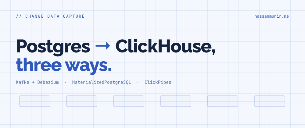 Cover illustration for Three Ways to Set Up CDC from Postgres to ClickHouse, showing the data flow from Postgres into ClickHouse.